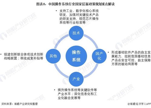 小米澎湃OS完成封包，雷軍宣布將逐步接替MIUI，開啟技術開發新紀元